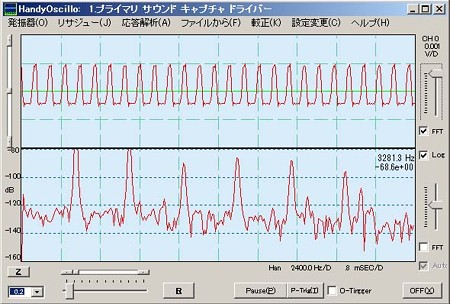 猿人のマネ1