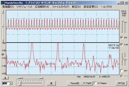 猿人のマネ2