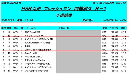 trs1