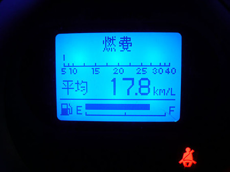 燃費（帰り）