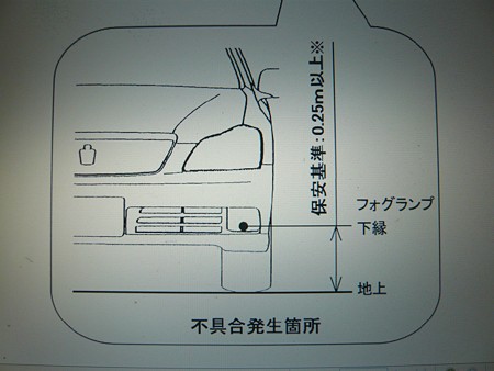 (1)t 001